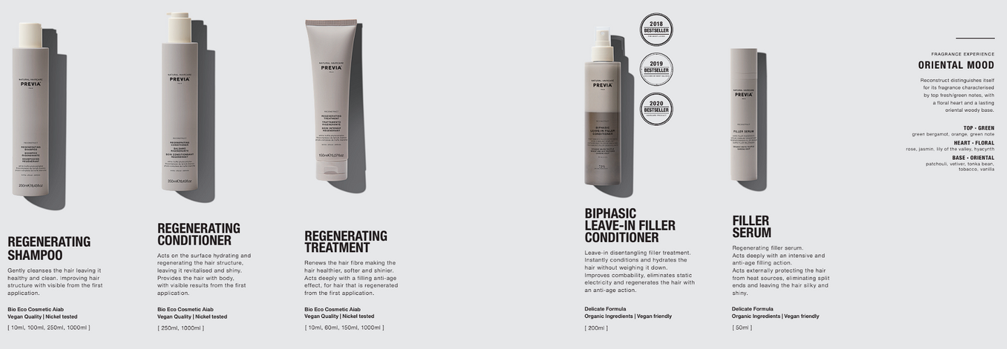 Shampoing Régénérant